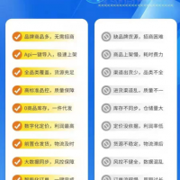 聚合供應鏈，120萬(wàn)款商品一鍵上架免招商
