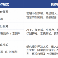 全國上千家前置倉全品類(lèi)百萬(wàn)貨源一件代發(fā)，尋電商平臺合作